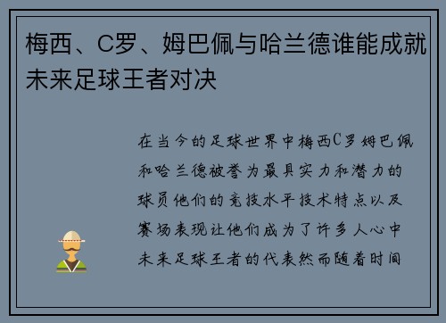 梅西、C罗、姆巴佩与哈兰德谁能成就未来足球王者对决